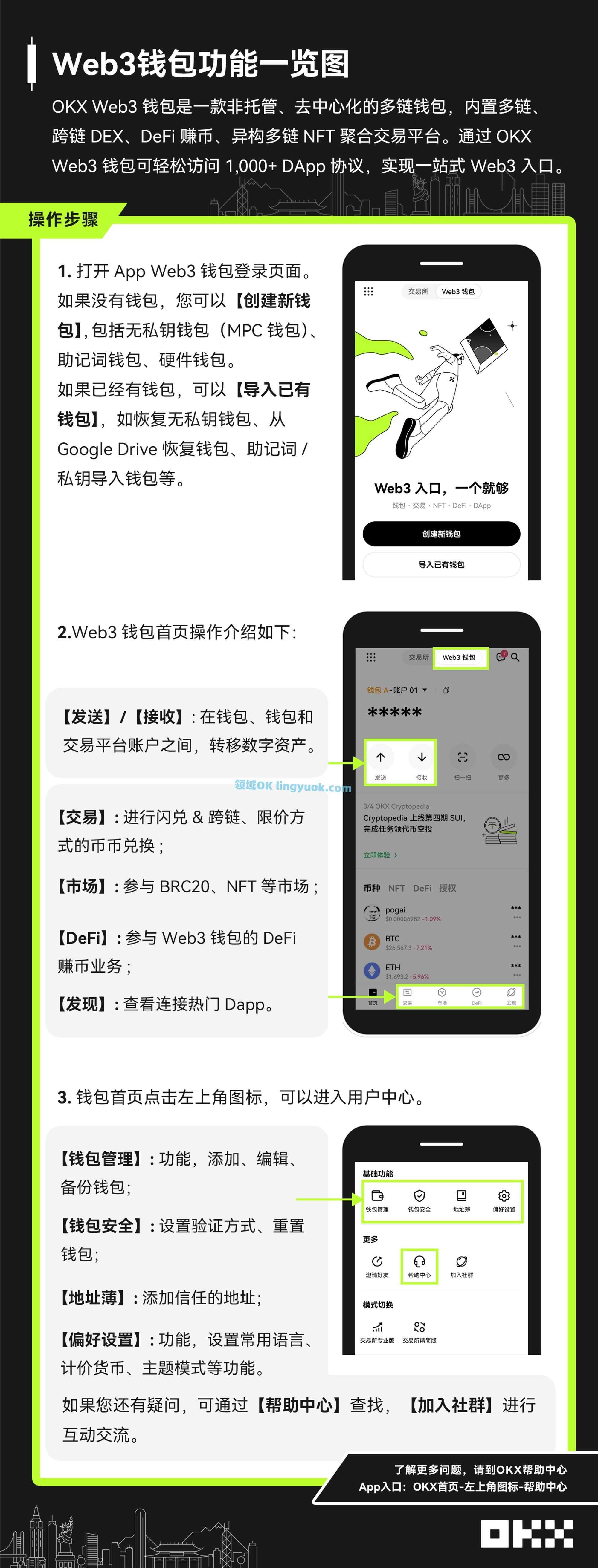 OKX空投即将开始，参与用户将获SHIB枚代币