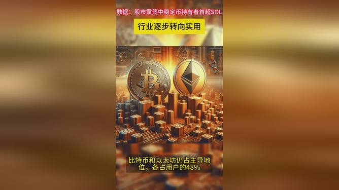 九游娱乐-SOL遭遇大幅下滑超21.3%，投资者恐慌性抛售