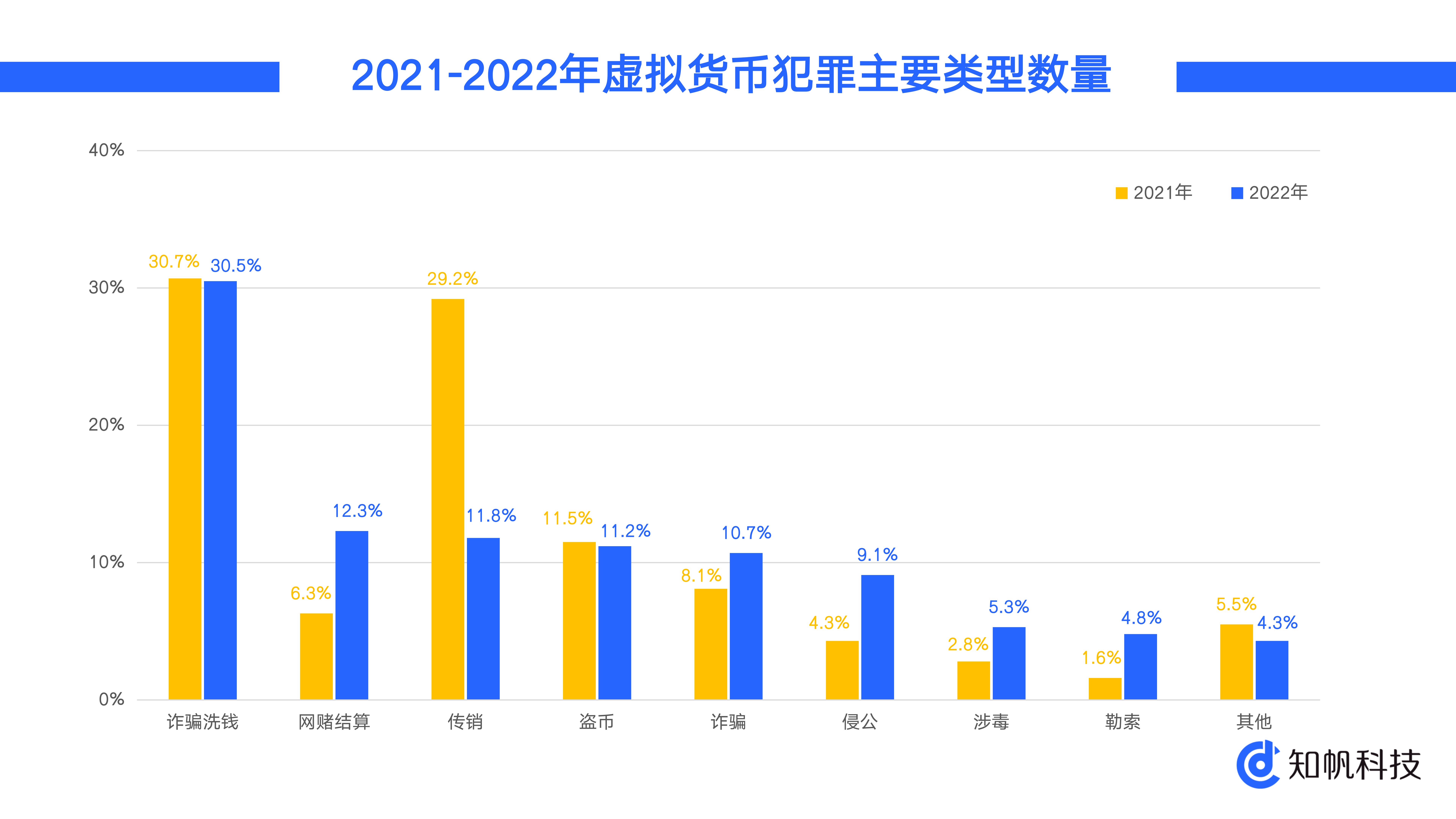 USDT突遭安全漏洞，流失高达8.95万美元
