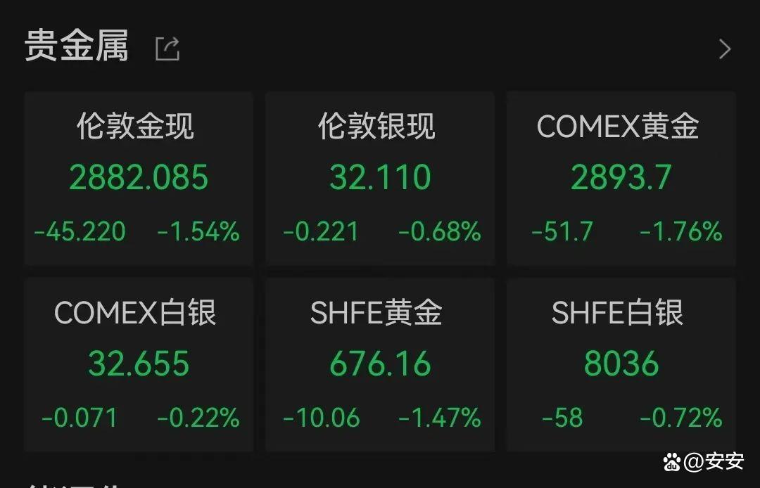 九游娱乐-关于TON冲破2.32美元大关，牛市是否已来临？的信息
