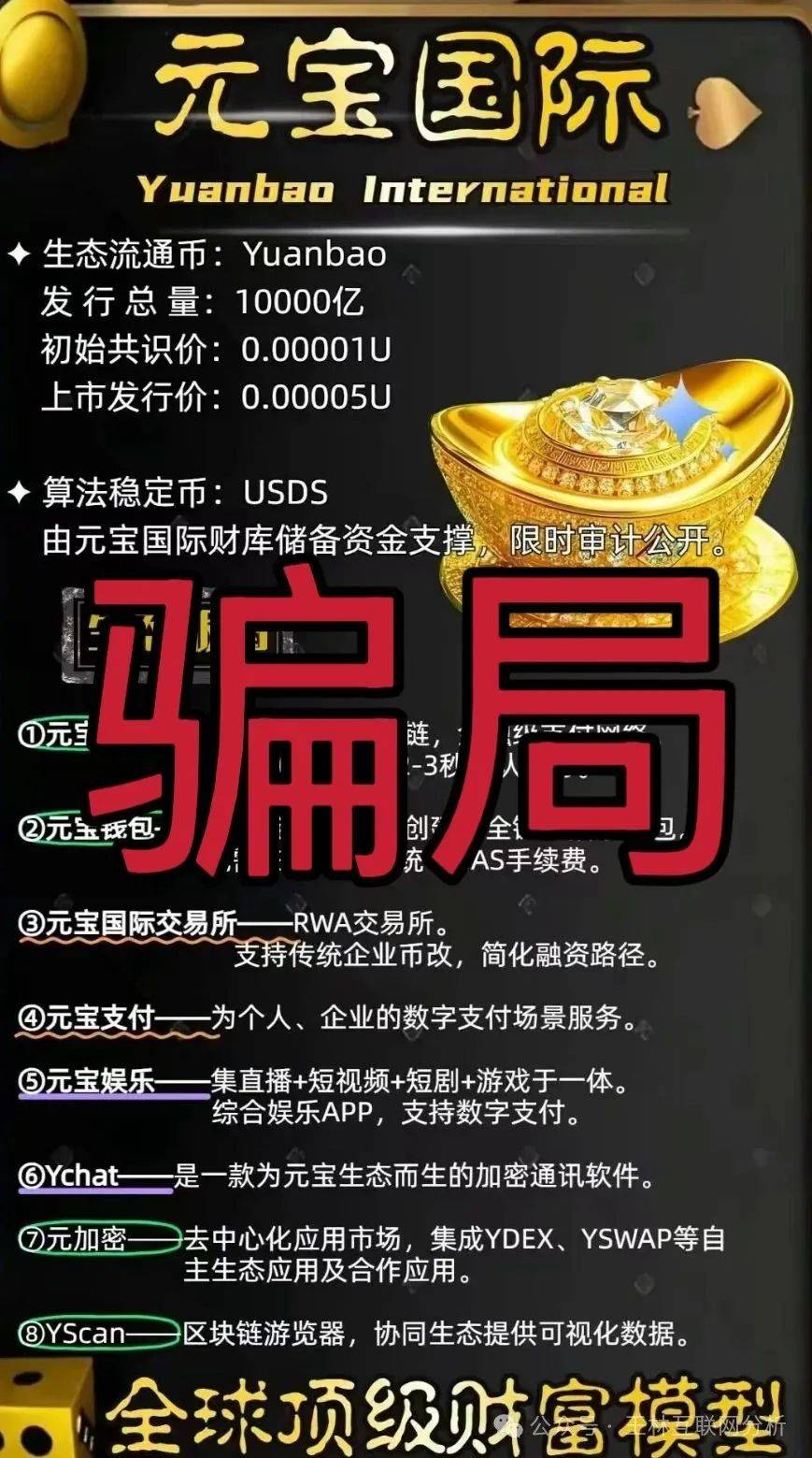 MATIC投资骗局被揭发，已有超6人被骗！