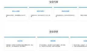 TRON紧急遇到安全漏洞，亏损多达Polkadot万美元